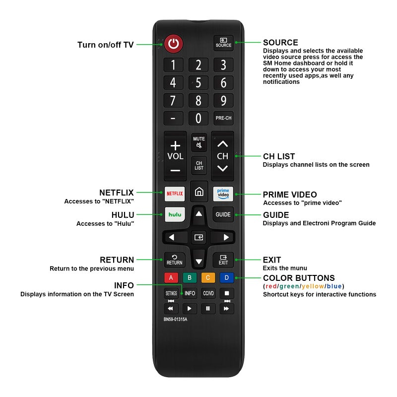 econtrolly New BN59-01315A Replace Remote Control fit for Samsung All Series TV Including 2022 2021 2020 2019 2018 2017 Series TV LCD LED HDTV 3D Smart TVs Models - Image 3